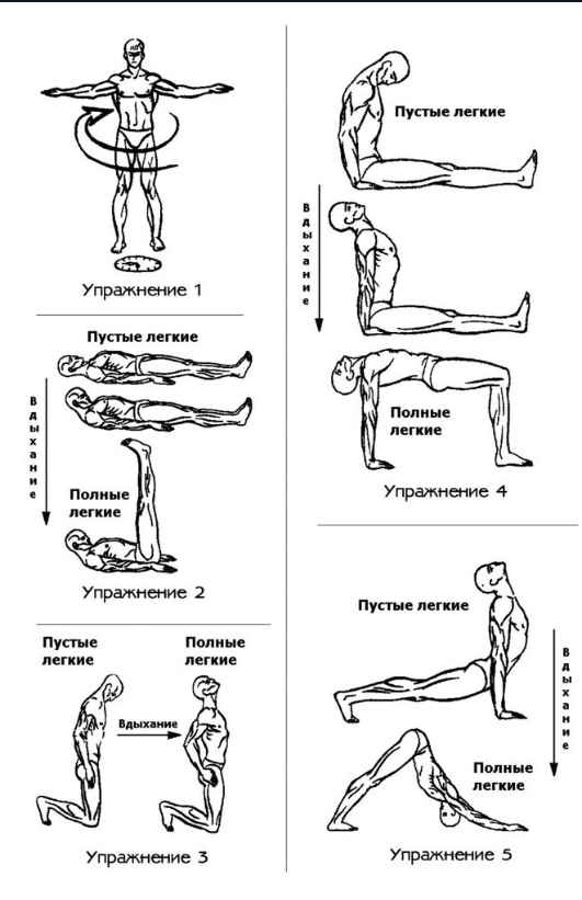 5 тибетских жемчужин для продления жизни!